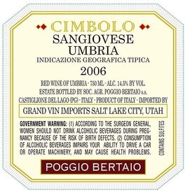 Cimbolo