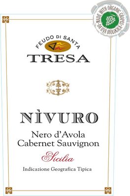Nivuro