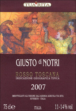 Giusto Di Notri