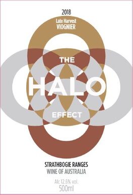 The Halo Effect