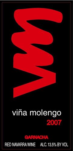 Vm