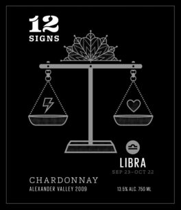 Libra