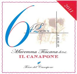 Il Canapone
