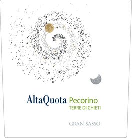 AltaQuota