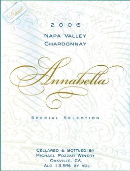 Annabella