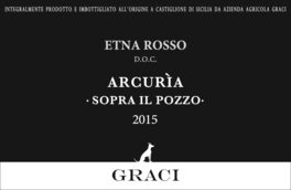 Sopra Il Pozzo