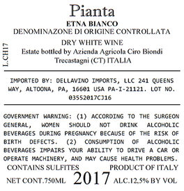 Pianta
