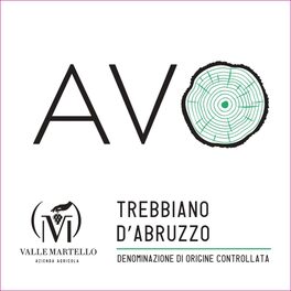AVO
