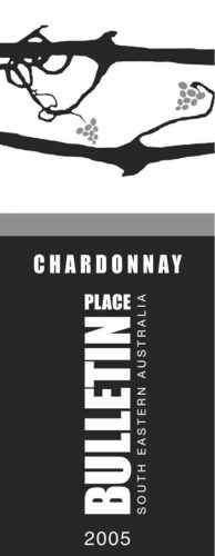 Place