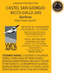Becco Giallo