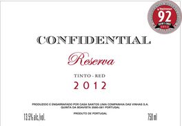 Confidential Reserva