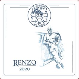 Renzo