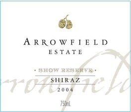 Show Reserve