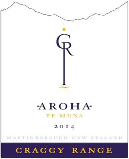 Aroha