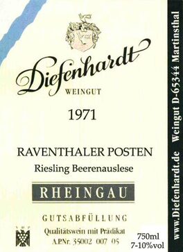 Raventhaler Posten
