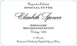 Proprietor Selected