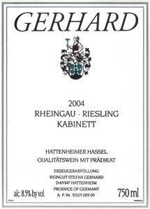 Kabinett
