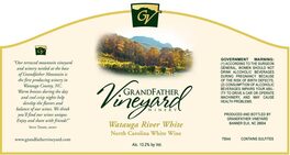 Watauga River White