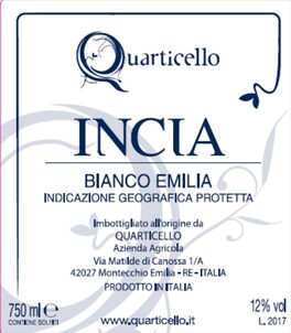 INCIA