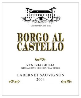 Borgo al Castello