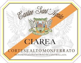 Ciarea