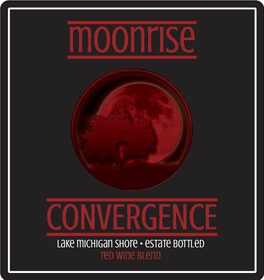 Convergence