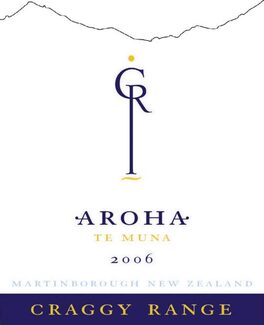 Aroha