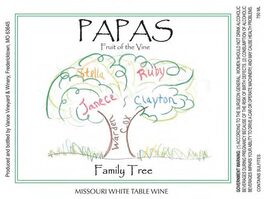 Family Tree