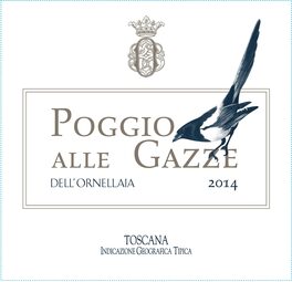 Poggio alle Gazze