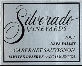 Limited Reserve