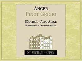Anger