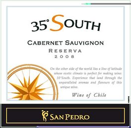 35° South