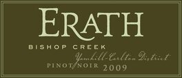 Bishop Creek