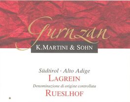 Gurnzan