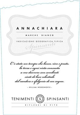 Annachiara