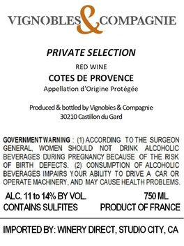 Private Selection