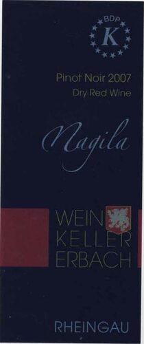 Magila