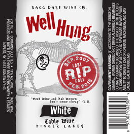 Well Hung