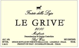 Le Grive