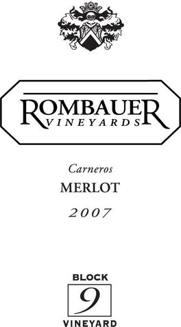 Proprietor Selection