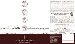 Beta Delta