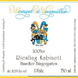 Haardter Bürgergarten