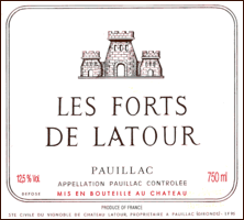Les Forts de Latour