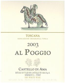 Al Poggio