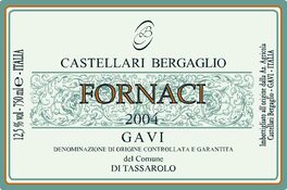 Fornaci
