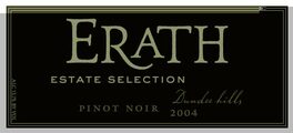 Estate Selection