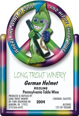 German Helmet