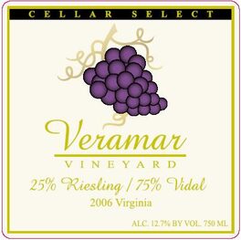 Cellar Select