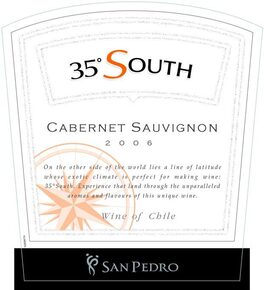 35° South
