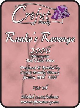 Ranko's Revenge